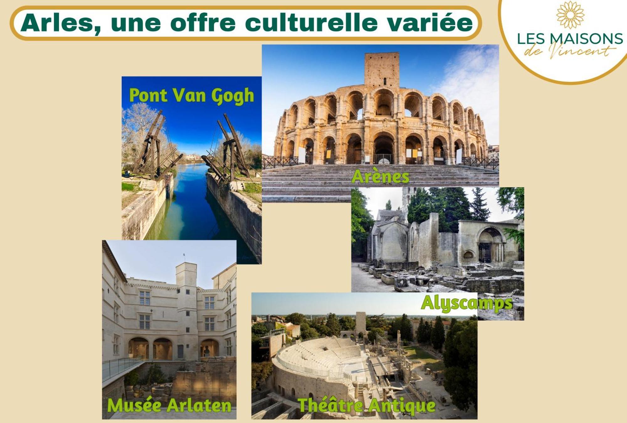 Divonne - Loft Cosy Avec Jardin Partage Apartamento
