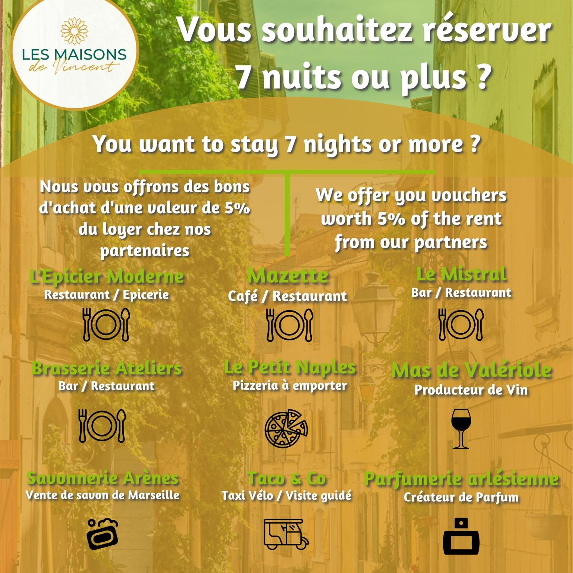 Apartment Divonne - Loft Cosy Avec Jardin Partage *